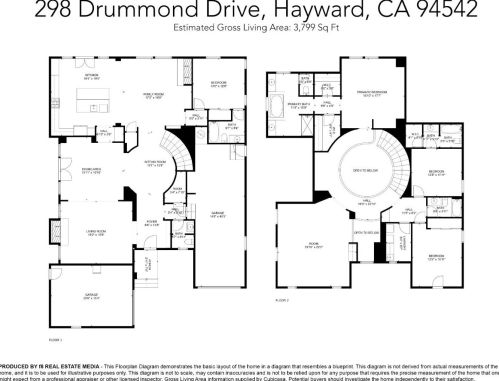 298 Drummond Dr, Hayward, CA 94542